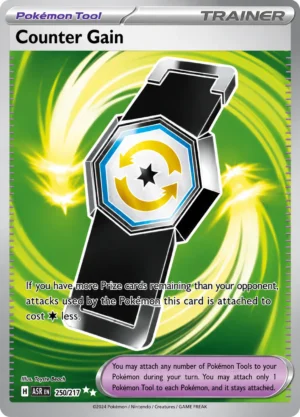 Counter Gain